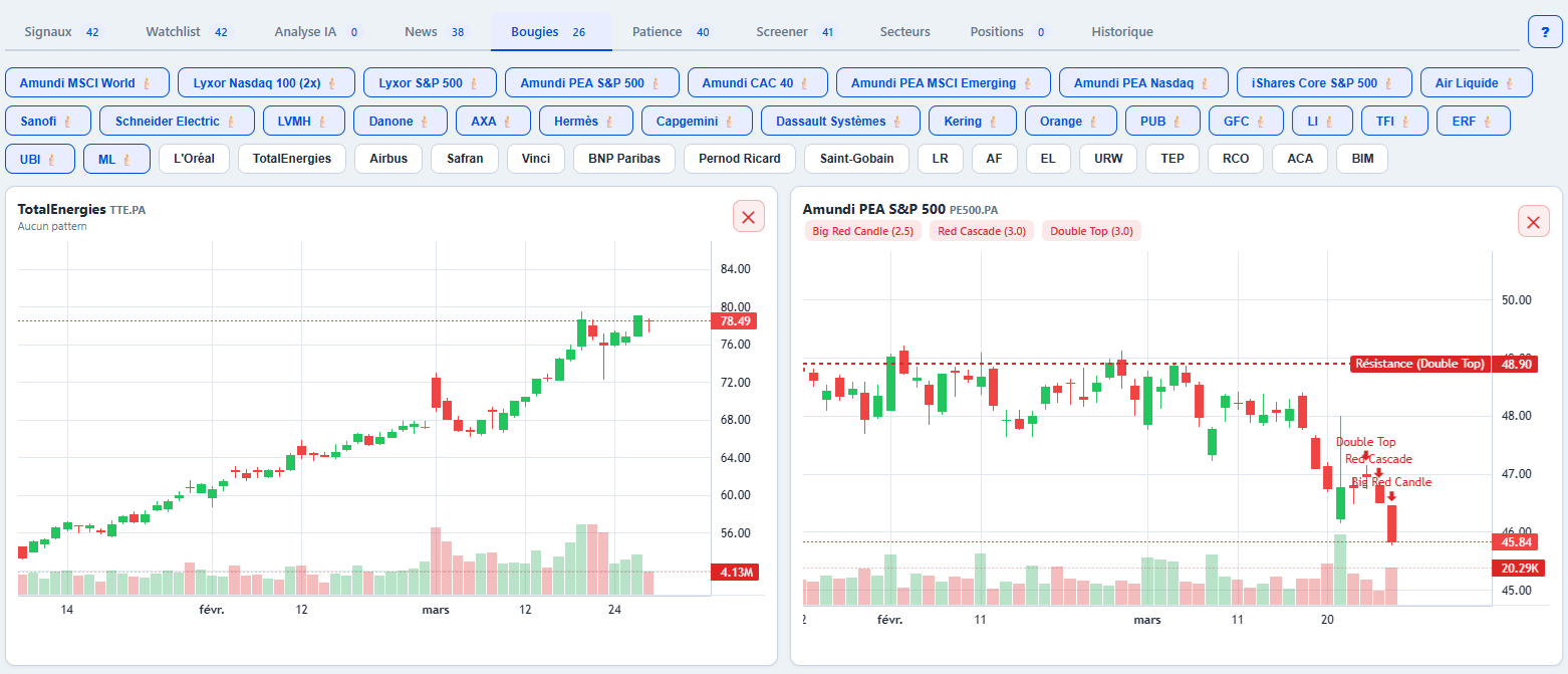 Chandeliers japonais